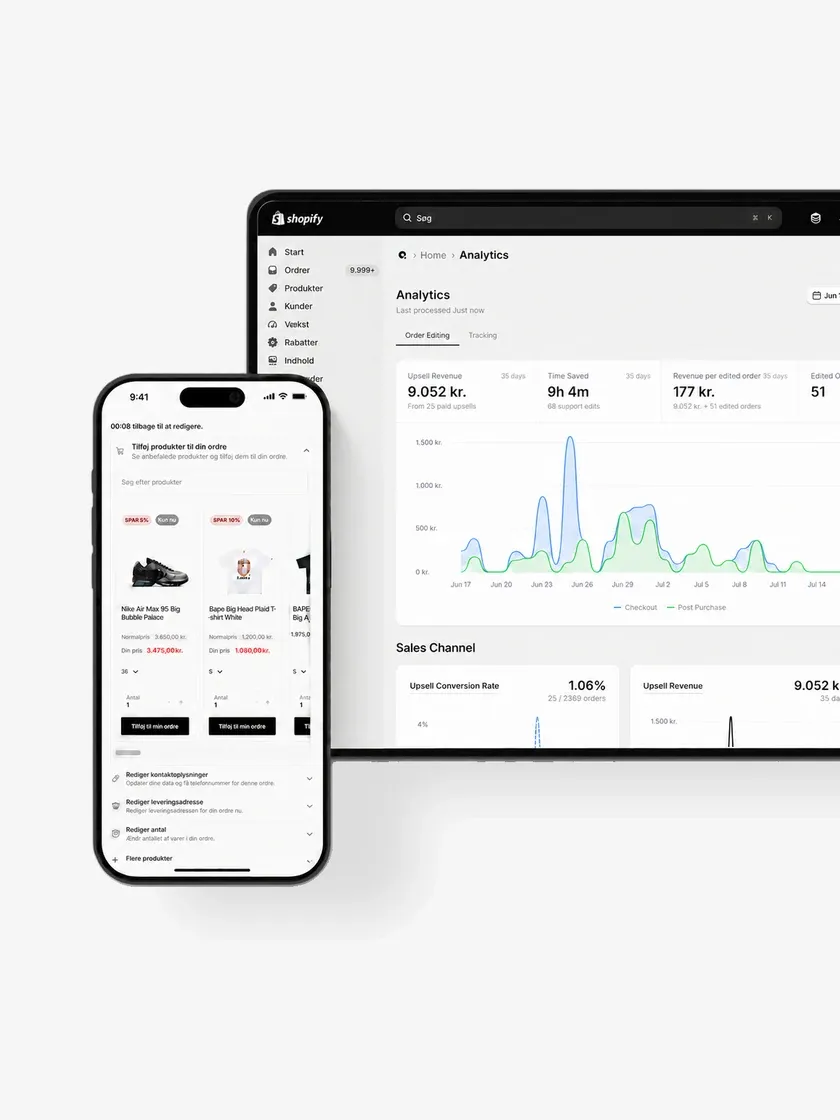 Afterorder-dashboard med upsell-omsætning og tidsbesparelse